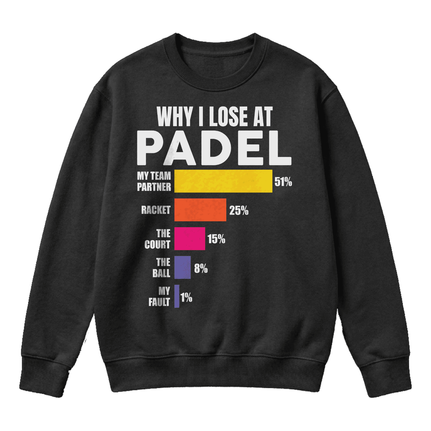 Why I Lose At Padel Funny Sports Bar Graph Player