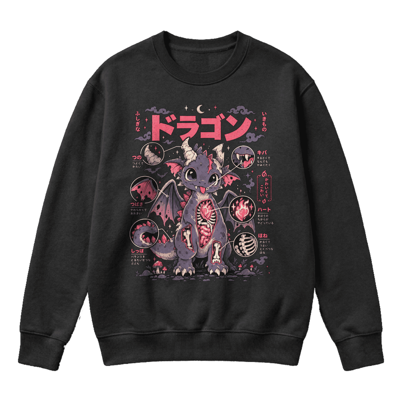 Kawaii Dragon Anatomy – Cute Spooky Japanese Art