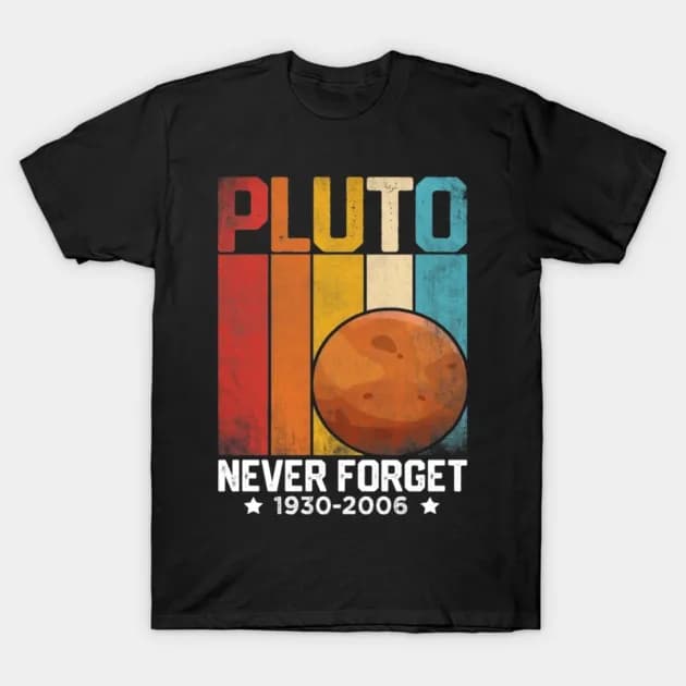 Pluto Never Forget 1930-2006 Funny Astronomy Science