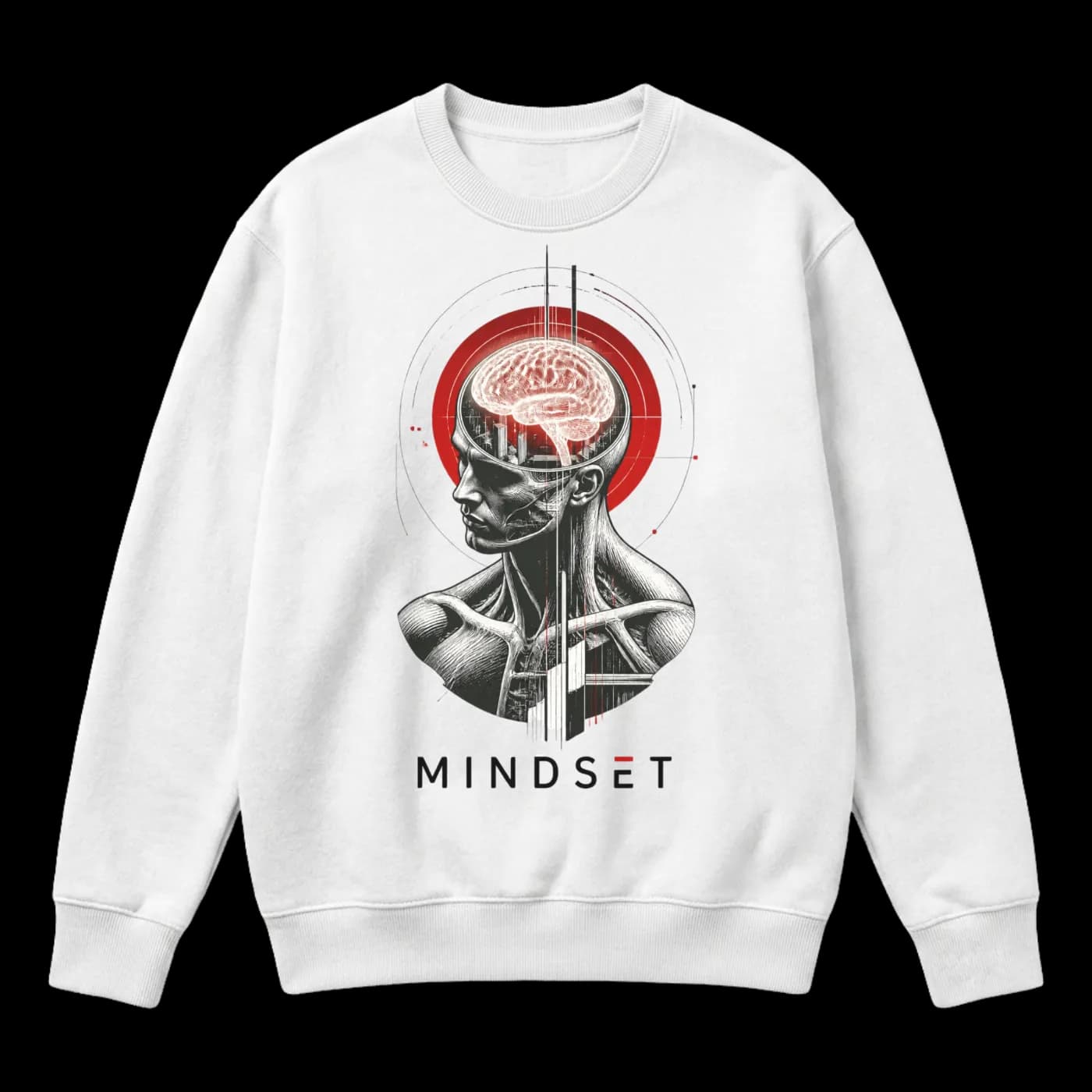 🧠 Mindset 3